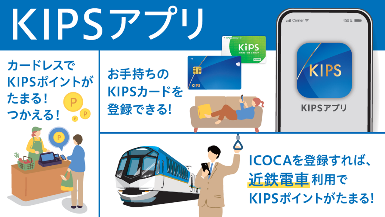 近鉄グループWEBポータル