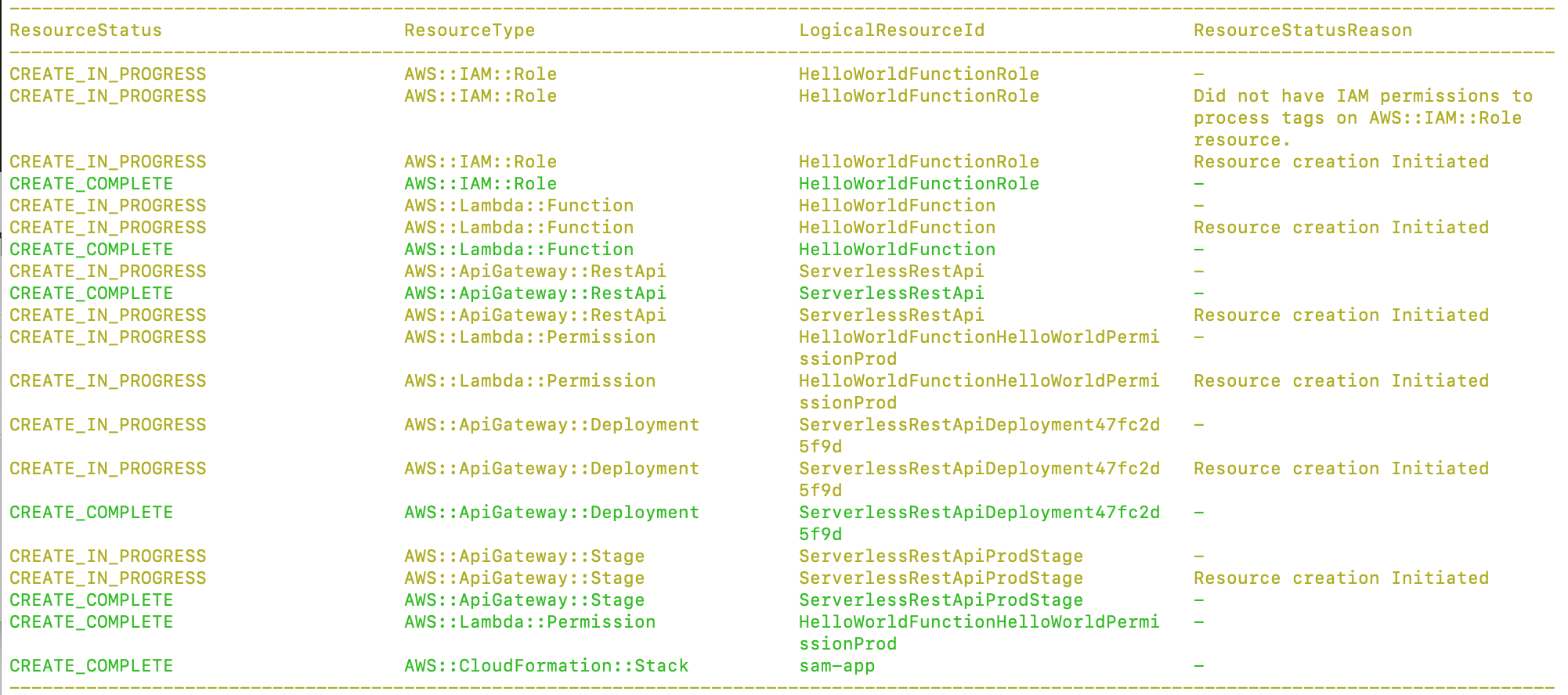 PythonでBitcoinを実際にマイニングしてみよう！採掘難易度の計算方法も！