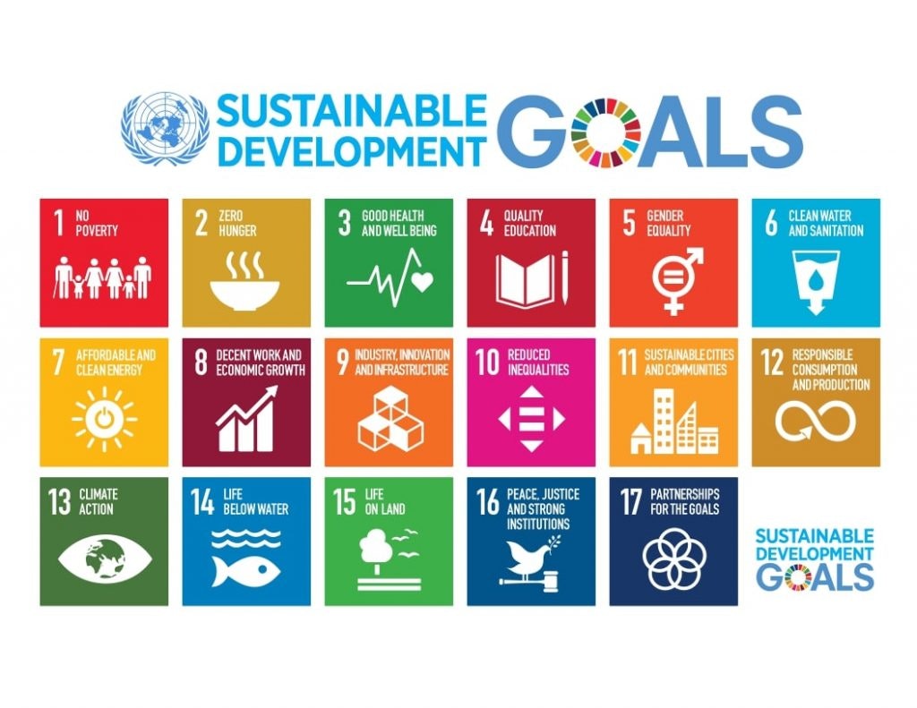 Sustainable_Development_Goals