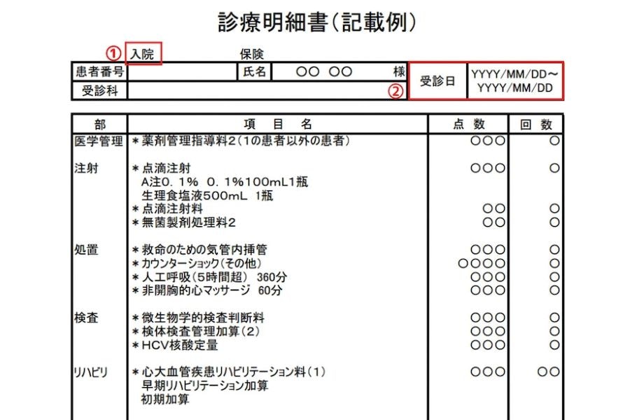 診療明細書（記載例）