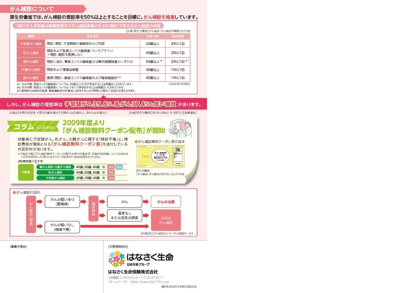 はなさく生命「お客様向け女性がん検診チラシ」
