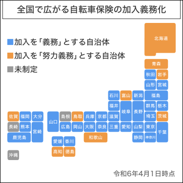 全国で広がる自転車保険の加入義務化