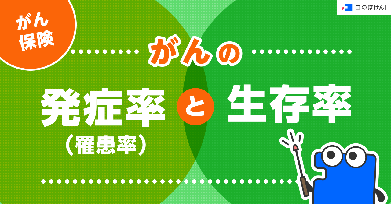 がん保険｜がんの発症率（罹患率）と生存率