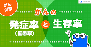がん保険｜がんの発症率（罹患率）と生存率