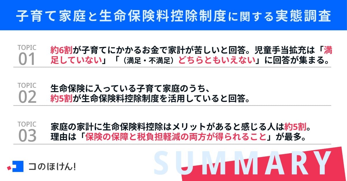 子育て家庭と生命保険料控除制度に関する実態調査サマリー