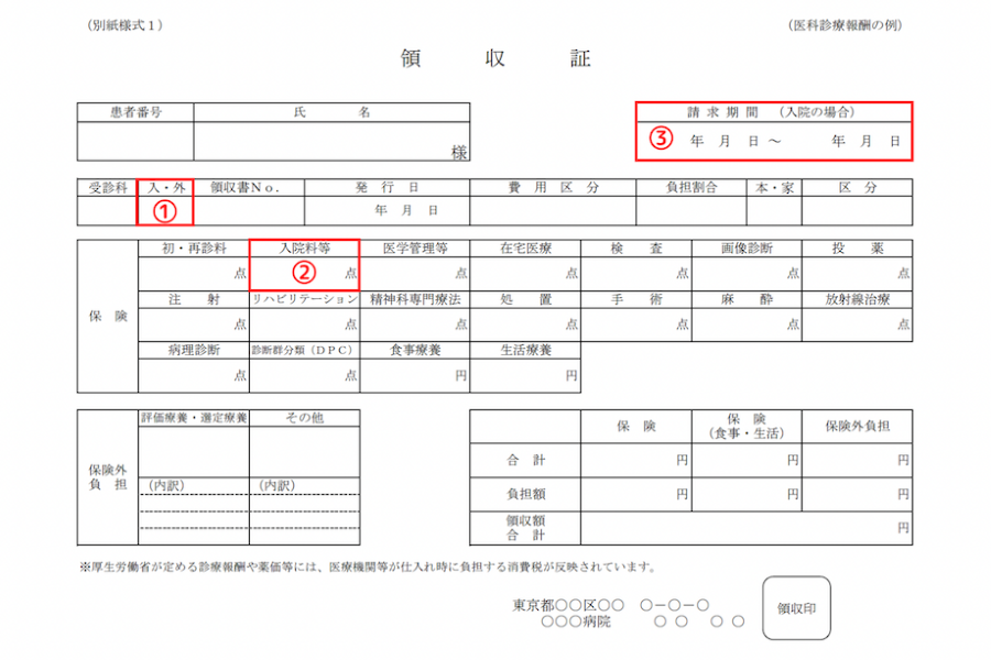 医療費の領収証の一例