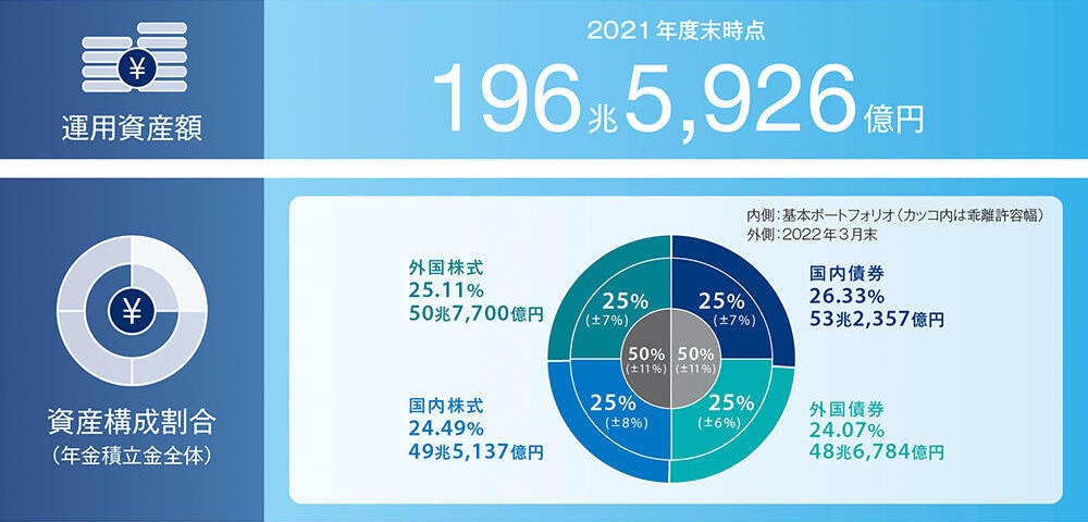 operation_results_2021