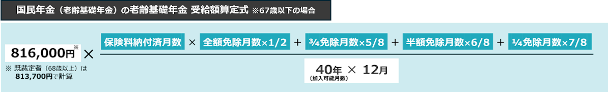 老齢基礎年金 受給額算定式(※67歳以下の場合)