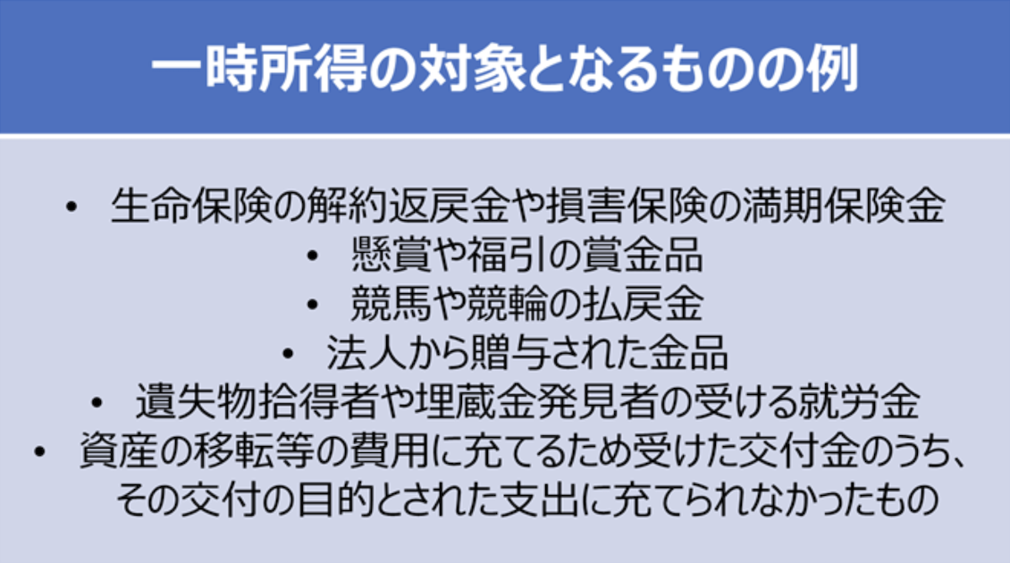 一時所得の対象となるものの例