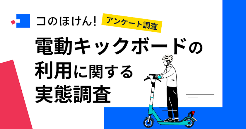 【法改正後、電動キックボード利用者の安全意識】 8割以上が電動キックボードの利用中に「ヒヤリ」経験あり!走行中のヘルメット着用率は?