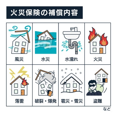 火災保険の補償内容