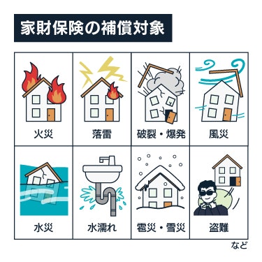 家財の補償対象