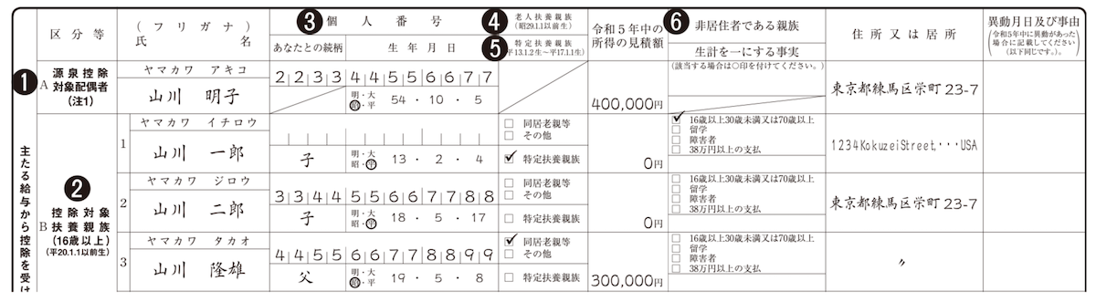 令和５年分　給与所得者の扶養控除等申告書