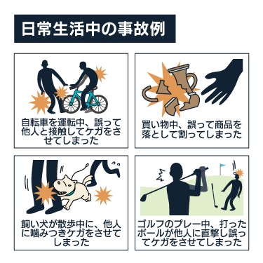 日常生活中の事故例