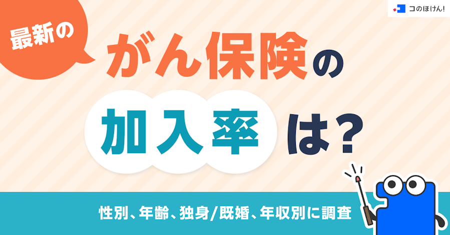 最新のがん保険の加入率は?性別、年齢、独身/既婚、年収別に調査