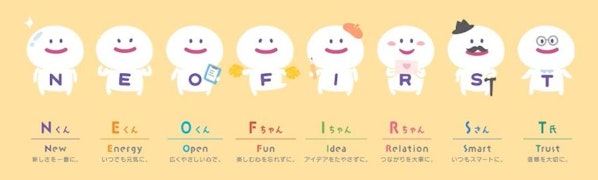 ネオファースト生命のキャラクター「ネオちゃんず」