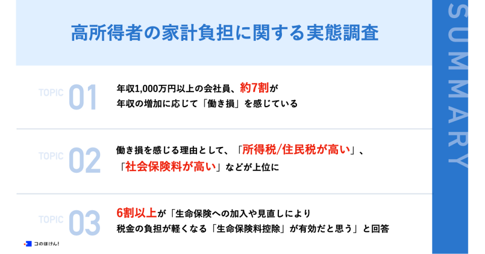 高所得者の家計負担に関する実態調査サマリー