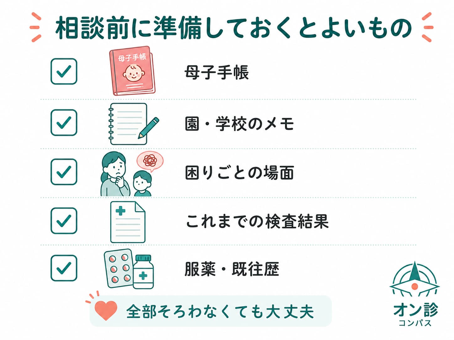 相談前に準備しておくとよいもの