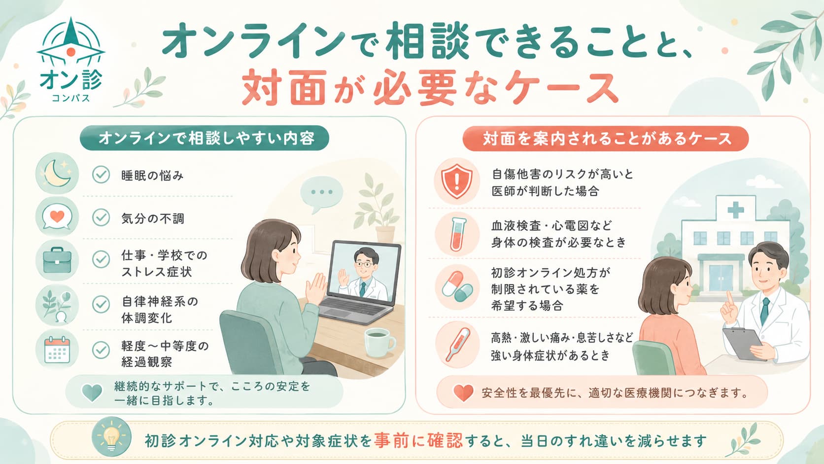オンラインで相談できることと、対面が必要なケース