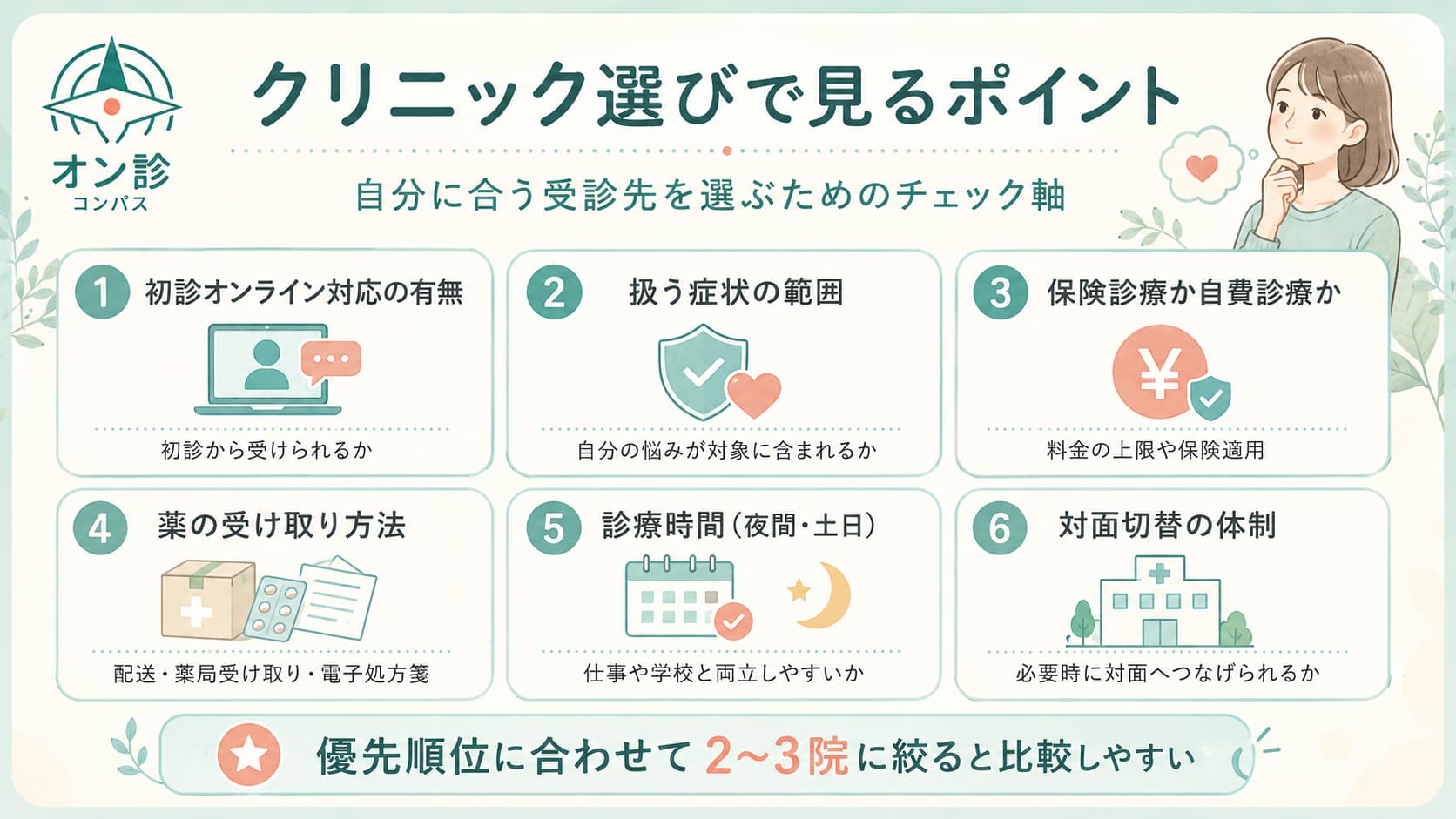クリニック選びで見るポイント
