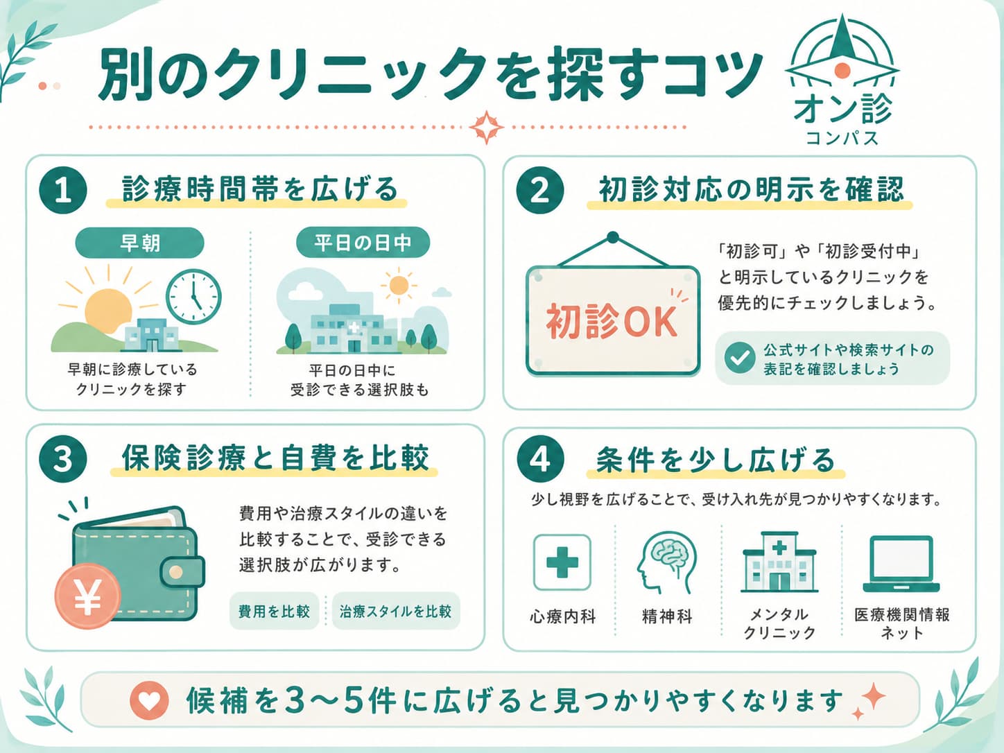 別のクリニックを探すコツ