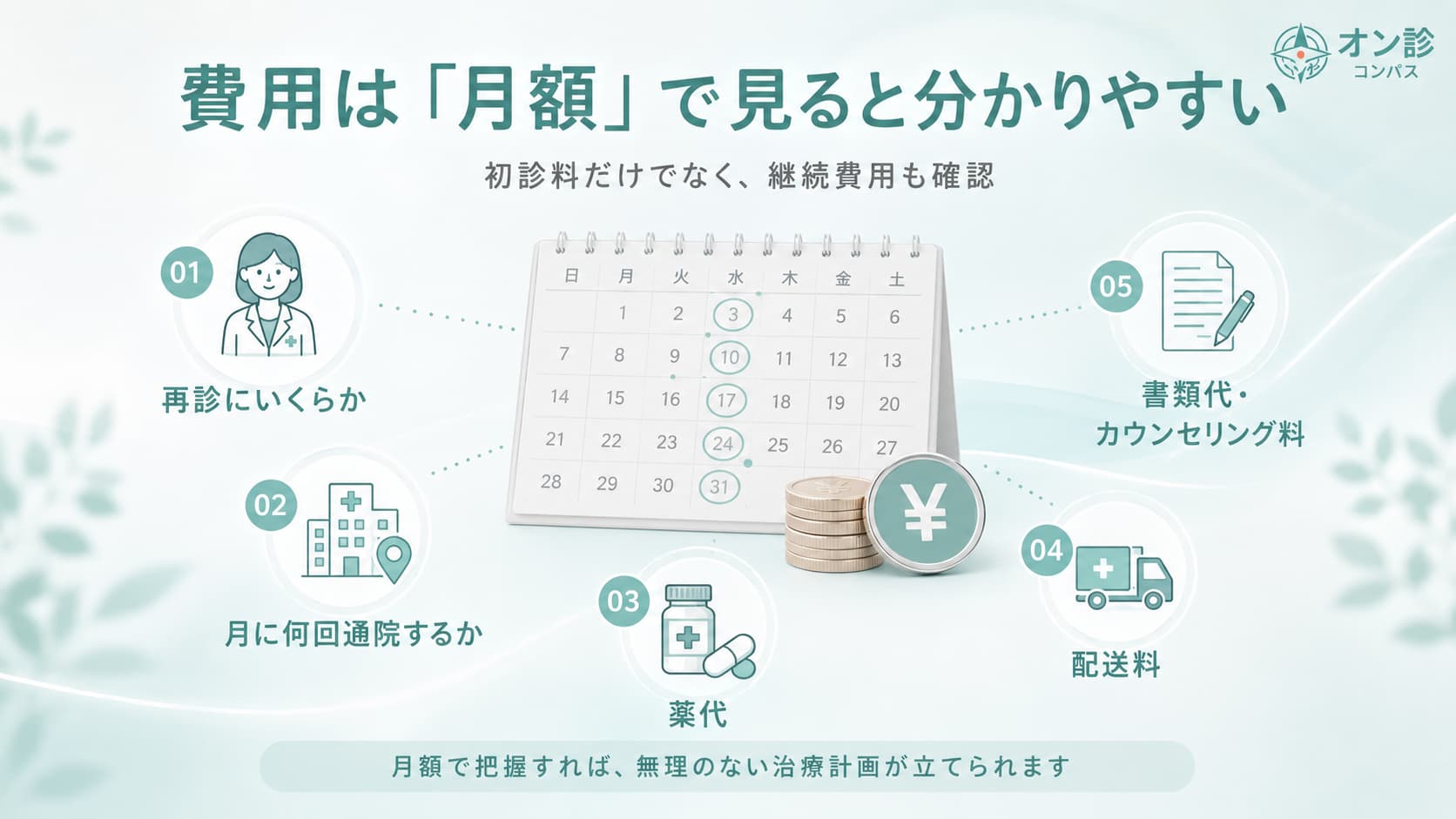 費用は月額で見るとわかりやすい