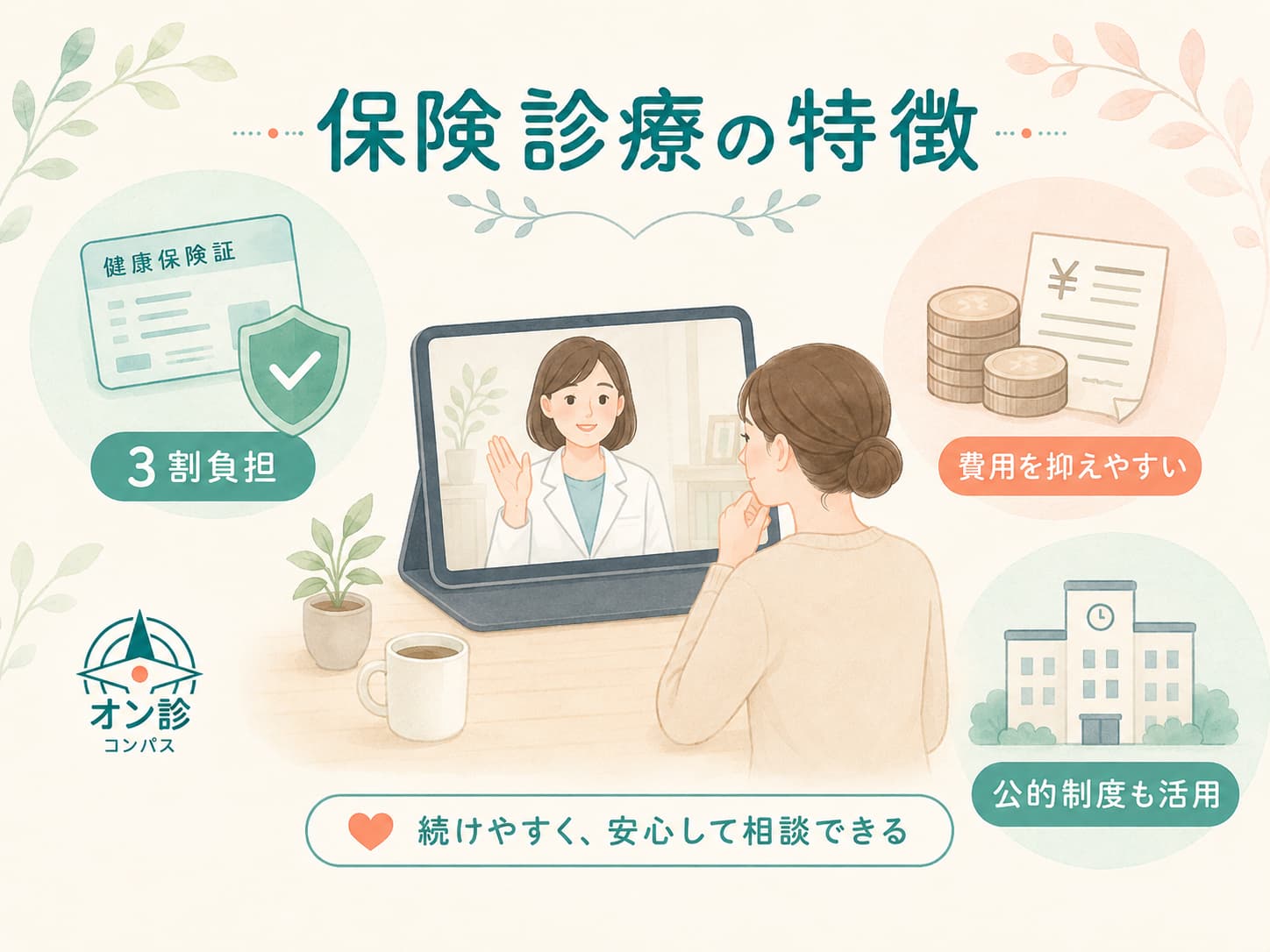 保険診療の特徴