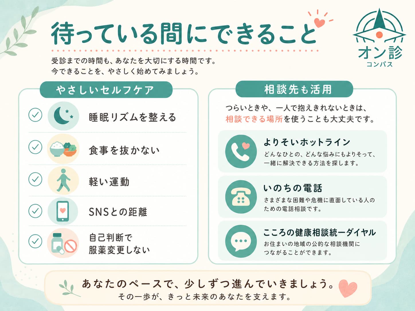 待っている間にできること