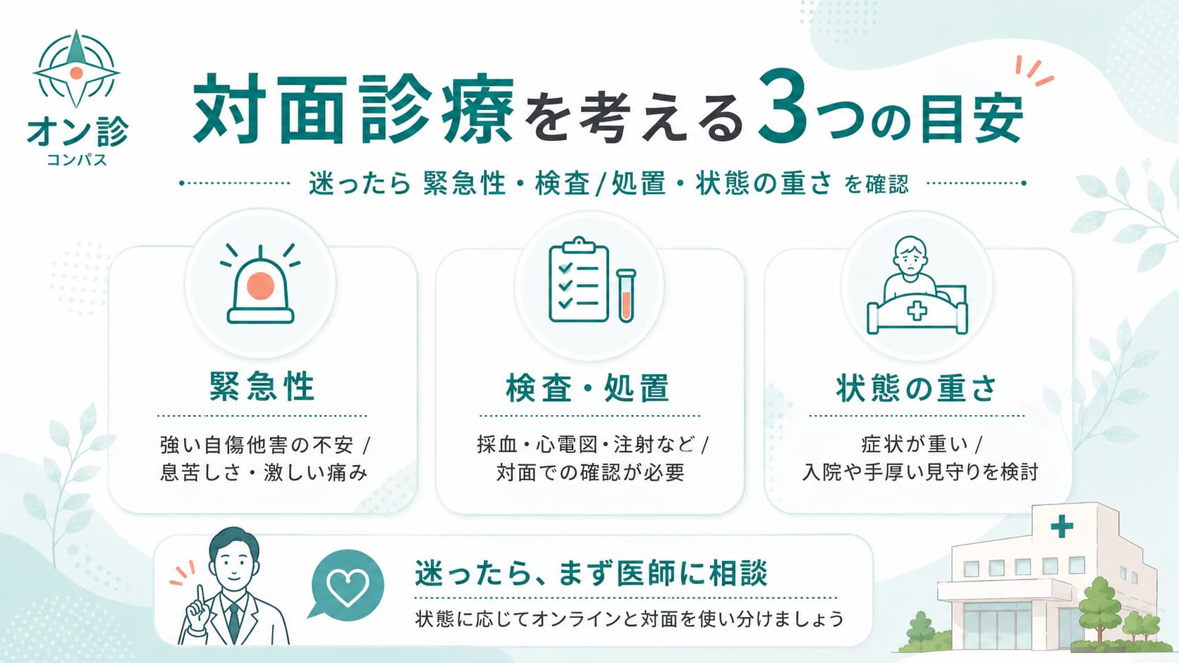 対面診療を考える3つの目安