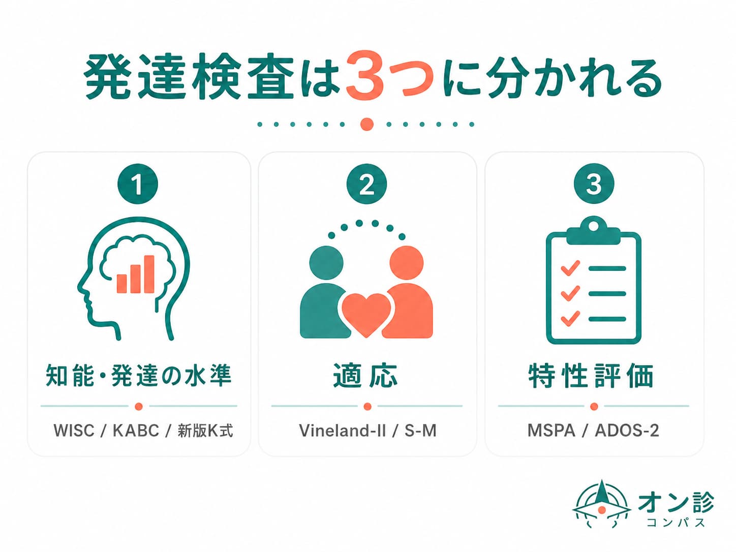 発達検査は3つに分かれる
