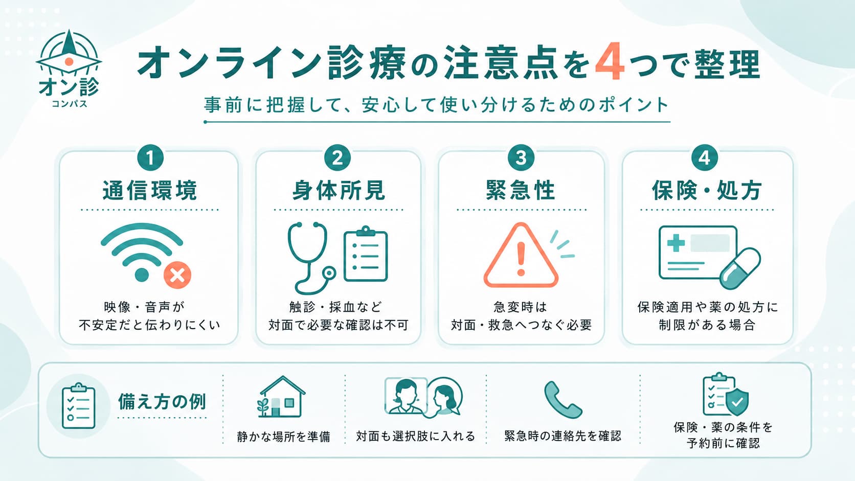 オンライン診療の注意点を4つで整理