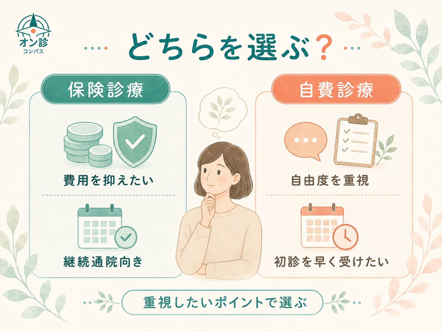 どちらを選ぶ？