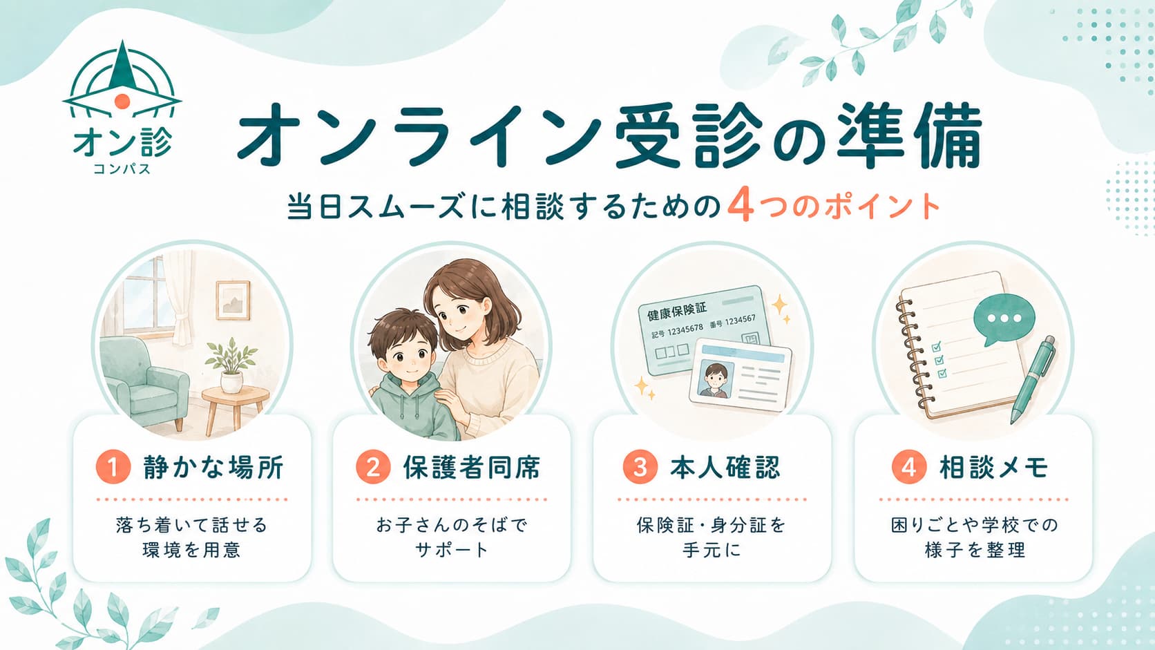 オンライン受診の準備