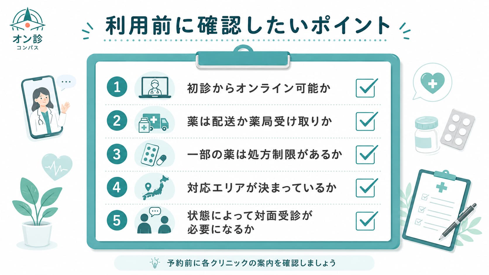 利用前に確認したいポイント
