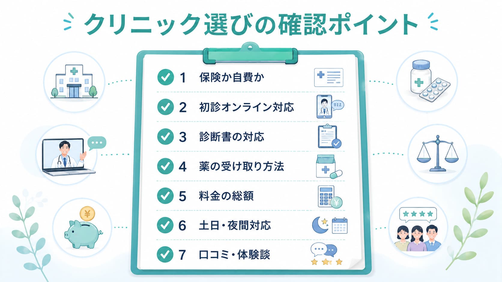 クリニック選びの確認ポイント