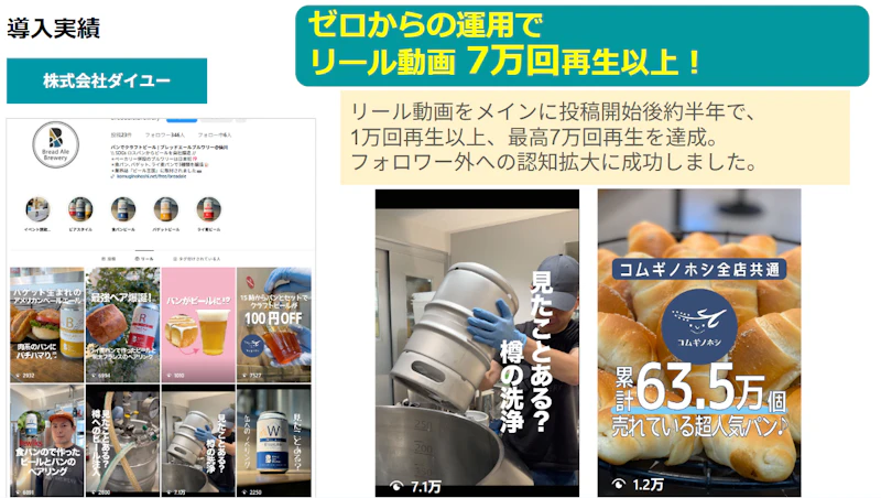 ニッチな産業だからこそできる投稿内容で7満開再生を達成した事例