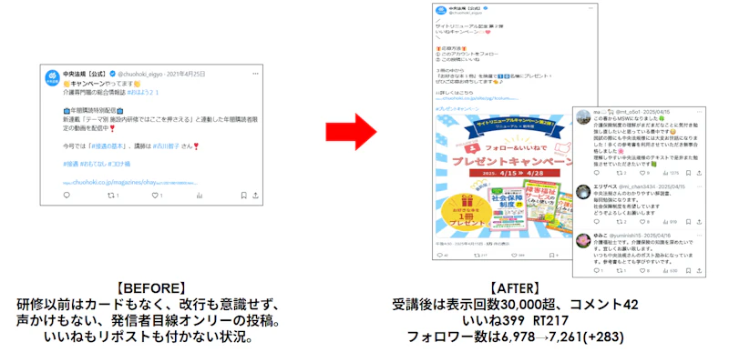 中央法規出版のXのキャンペーン投稿のbefor after