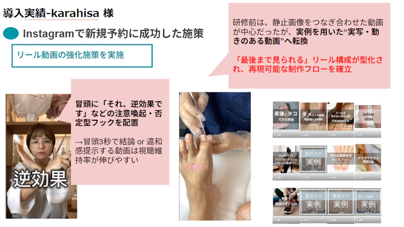 karahisaの新規予約に成功した施策のスライド資料