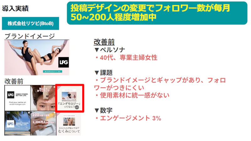 改善前の問題点スライド資料