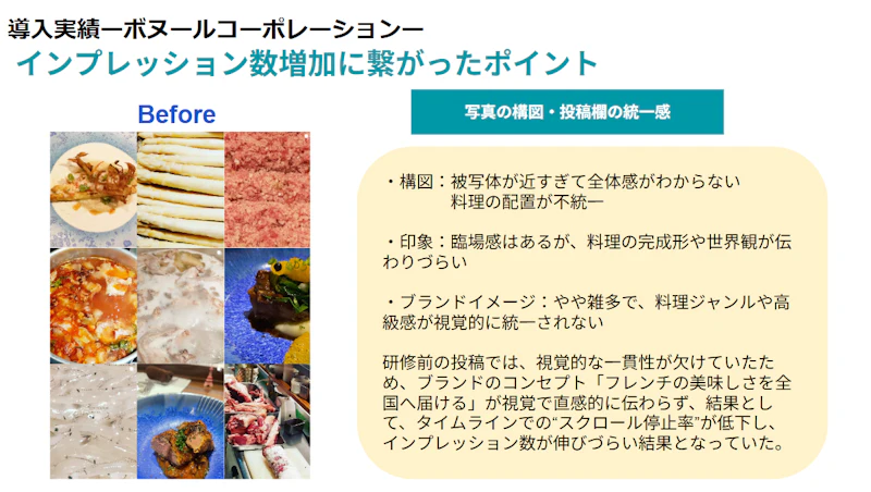 ボヌールコーポレーションの改善前のSNS投稿の分析