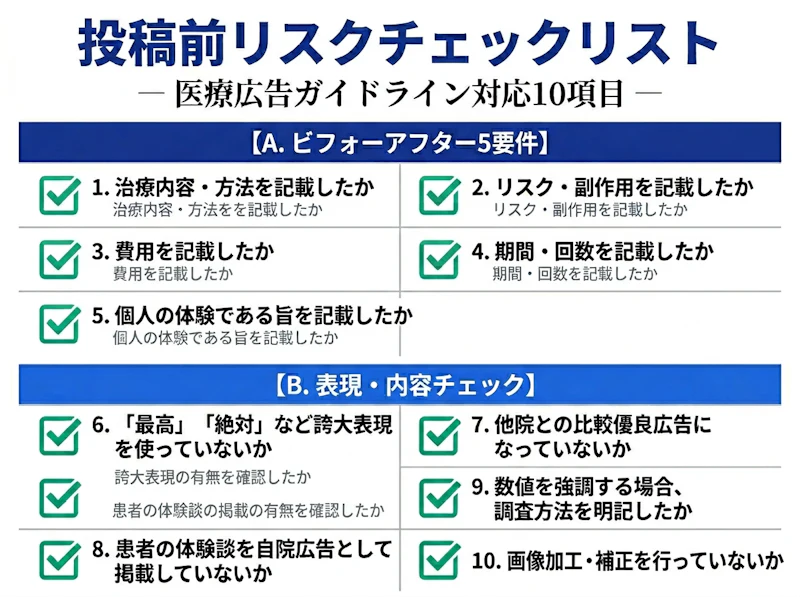 歯科医院のSNS投稿前チェックリスト（医療広告ガイドライン対応）