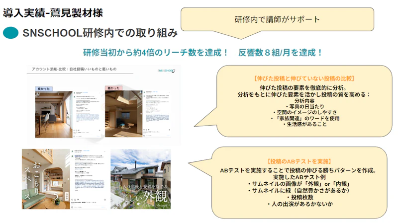 鷲見製材の研修内で行った取り組みの紹介