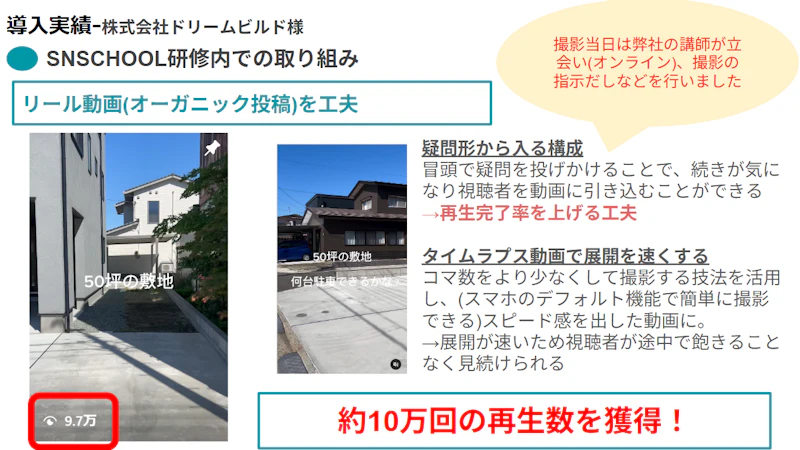 10万再生されたクリエイティブの工夫