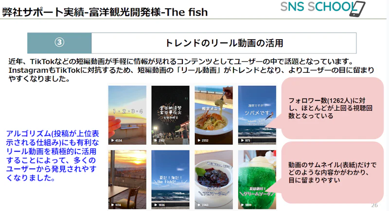 The fishのUGCを取り入れたリール動画の活用事例