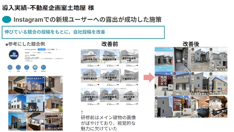 不動産企画室土地屋の改善事例