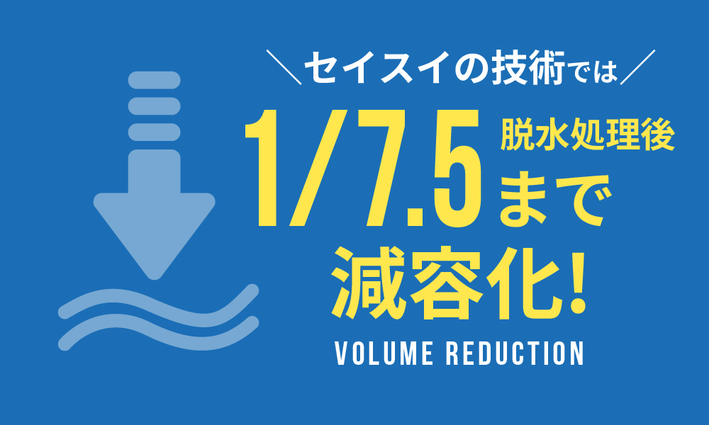 産廃量のグラフ