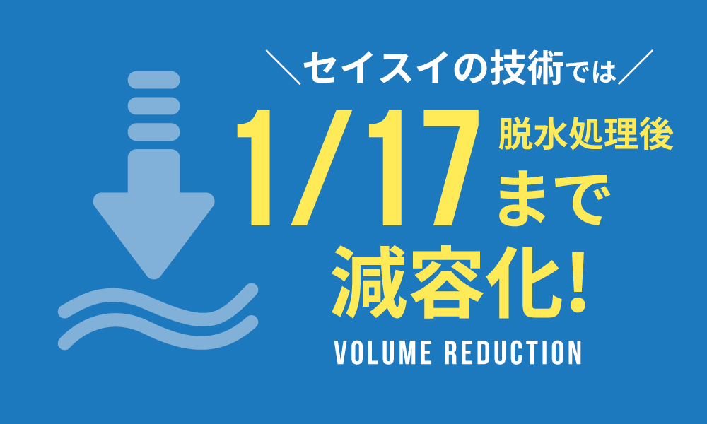 産廃量のグラフ