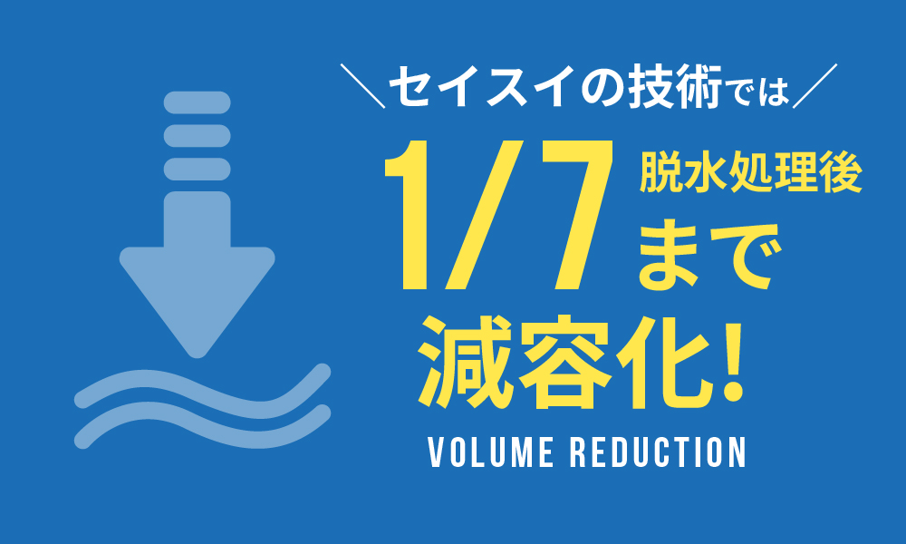 産廃量のグラフ