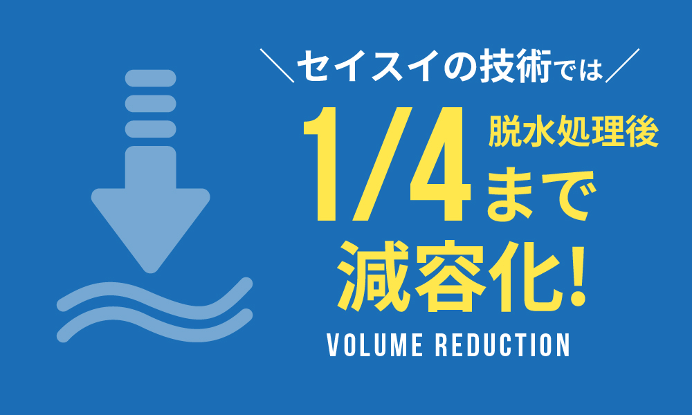 産廃量のグラフ