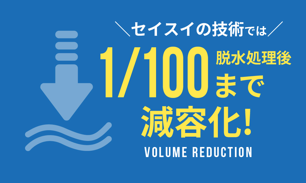 産廃量のグラフ